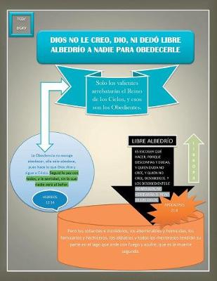 Dios No Le Creo, Dio, Ni Dej Libre Albedr o a Nadie Para Obedecerle (Paperback)