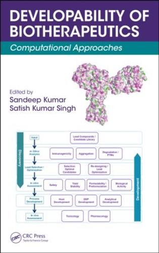 Developability of Biotherapeutics: Computational Approaches (Hardback)