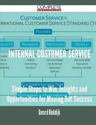 Internal Customer Service - Simple Steps to Win, Insights and Opportunities for Maxing Out Success (Paperback)