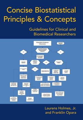 Concise Biostatistical Principles & Concepts: Guidelines for Clinical and Biomedical Researchers (Hardback)