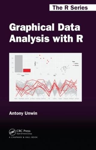 Graphical Data Analysis with R - Chapman & Hall/CRC: The R Series (Hardback)