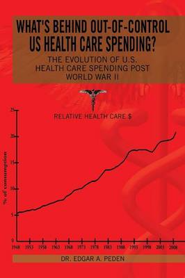 What's Behind Out-Of-Control Us Health Care Spending?: The Evolution of U.S. Health Care Spending Post World War II (Paperback)