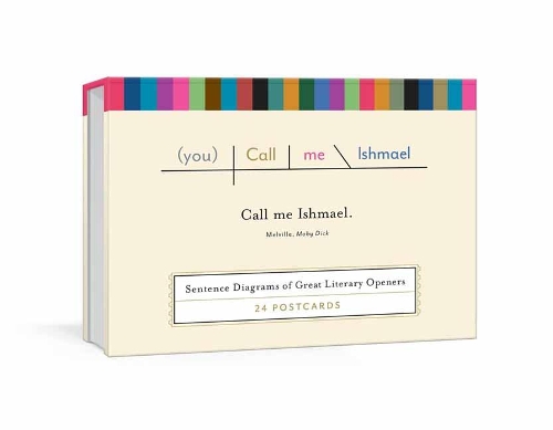 Call Me Ishmael: Sentence Diagrams of Great Literary Openers