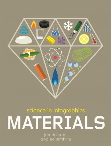 Science in Infographics: Materials - Science in Infographics (Paperback)