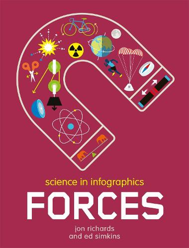 Science in Infographics: Forces - Science in Infographics (Hardback)