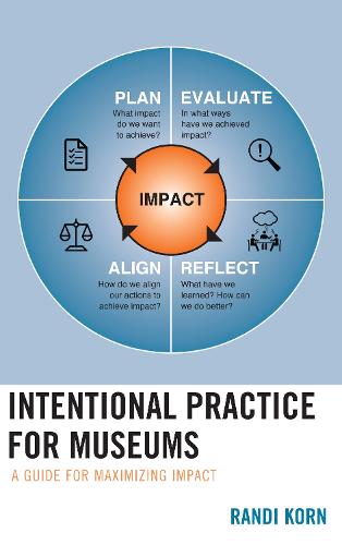 Intentional Practice for Museums: A Guide for Maximizing Impact (Hardback)