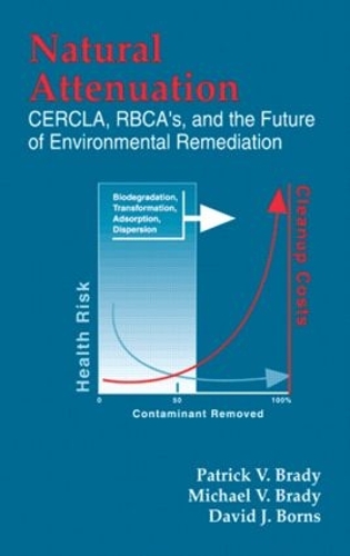 Natural Attenuation: CERCLA, RBCAs, and the Future of Environmental Remediation (Hardback)