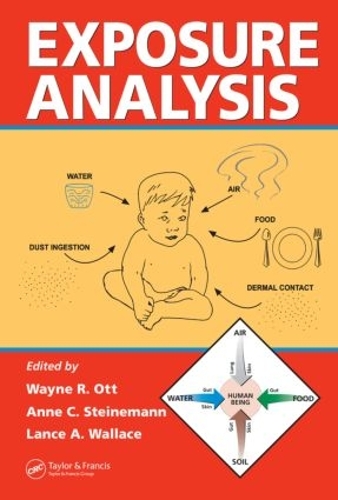 Exposure Analysis (Hardback)