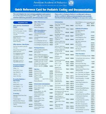 Quick Reference Card for Coding and Documentation