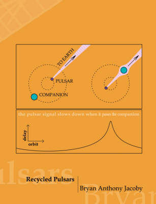 Recycled Pulsars (Paperback)