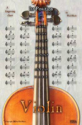 Instrumental Poster Series - Violin (Poster)
