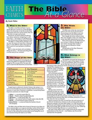 Faith Charts: The Bible at a Glance (Poster)