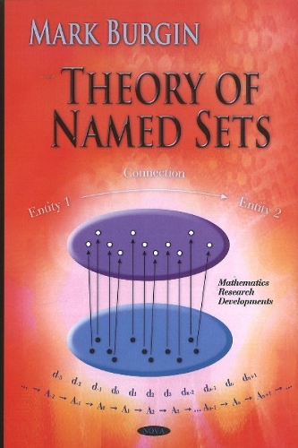 Theory Of Named Sets (Hardback)
