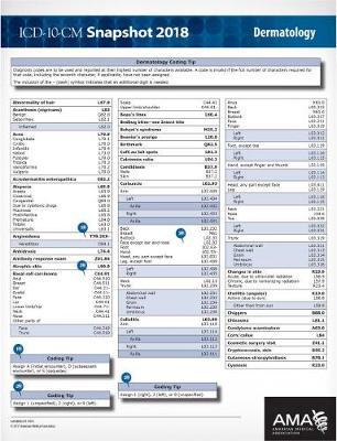 ICD-10-CM 2018 Snapshot Coding Cards: Dermatology