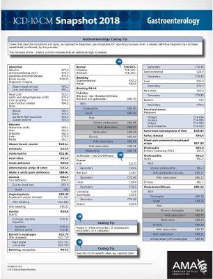 ICD-10-CM 2018 Snapshot Coding Cards: Gastroenterology