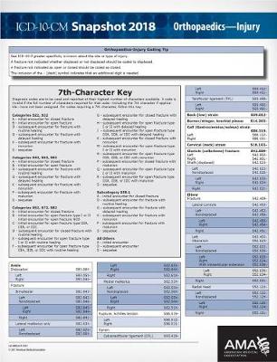 ICD-10-CM 2018 Snapshot Coding Cards: Orthopaedics?Injury