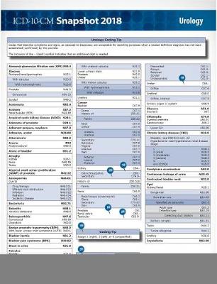 ICD-10-CM 2018 Snapshot Coding Cards: Urology