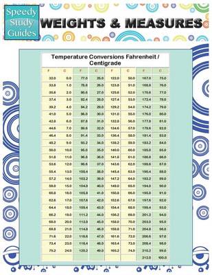 Weights & Measures (Paperback)