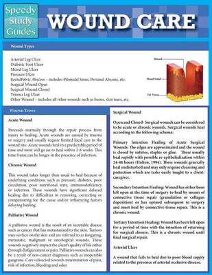 Wound Care (Speedy Study Guides: Academic) (Paperback)