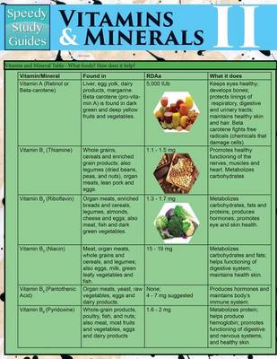 Vitamins & Minerals II (Speedy Study Guides: Academic) (Paperback)