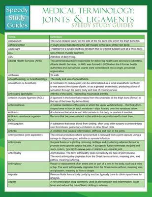 Medical Terminology: Joints & Ligaments (Speedy Study Guides) (Paperback)