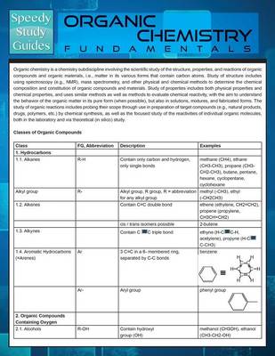 Organic Chemistry Fundamentals (Speedy Study Guide) (Paperback)