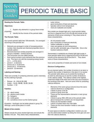 Periodic Table Basic (Speedy Study Guide) (Paperback)