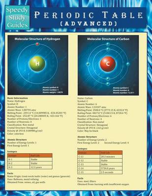 Periodic Table (Advanced) (Speedy Study Guide) (Paperback)