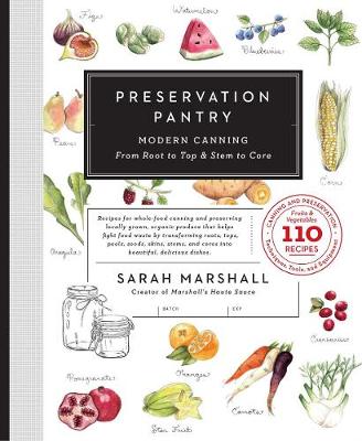 Preservation Pantry (Hardback)