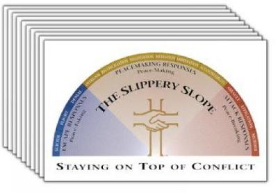 The Slippery Slope Cards 10-pack