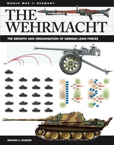 The Wehrmacht: Facts, Figures and Data for Germany's Land Forces, 1935-45 - World War II Germany (Paperback)
