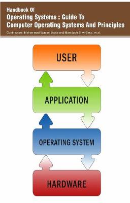 Handbook Of Operating Systems : Guide To Computer Operating Systems And Principles (2 Volumes) (Hardback)