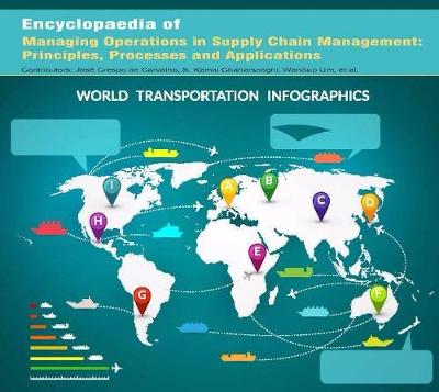 Encyclopaedia of Managing Operations in Supply Chain Management: Principles, Processes and Applications (Hardback)