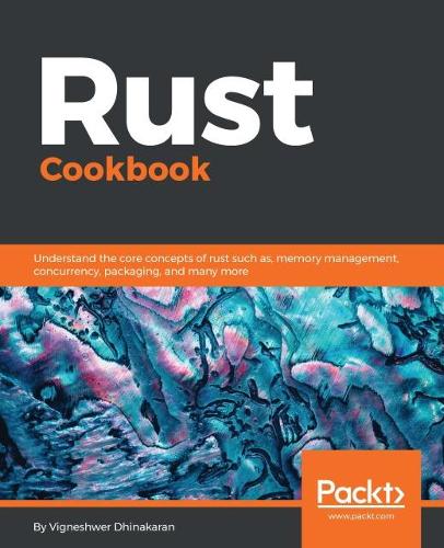 Rust Cookbook (Paperback)