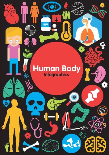 The Human Body - Infographics (Hardback)