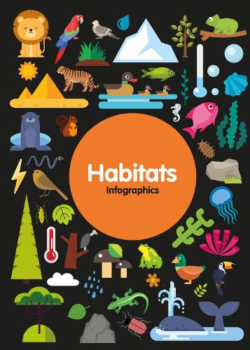 Habitats - Infographics (Hardback)