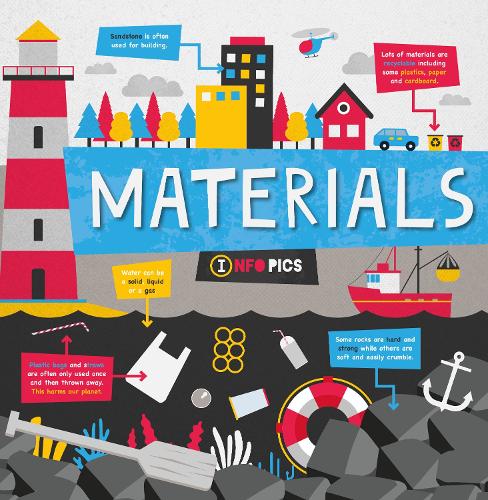 Materials - InfoPics (Hardback)