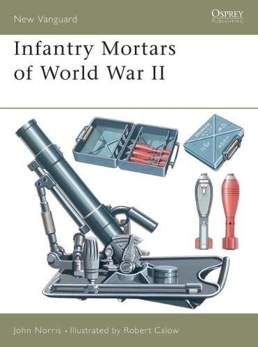 Infantry Mortars of World War II - John Norris