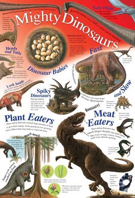 Mighty Dinosaurs - Natural History Wallchart (Wallchart)