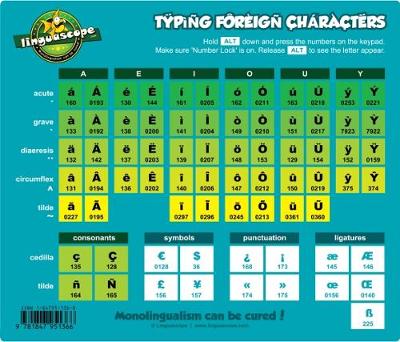Typing Foreign Characters (mouse Mat)