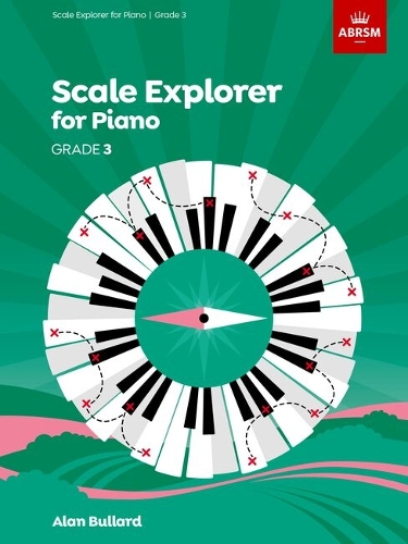 Keyboard Instruments
