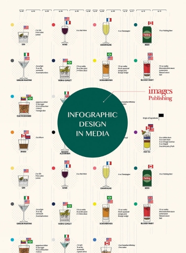 Infographic Design in Media (Hardback)