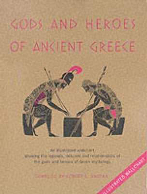 Gods and Heroes of Ancient Greece (Wallchart)
