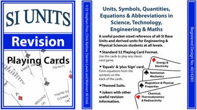 SI Units Revision Playing Cards SI Units Revision Playing Cards