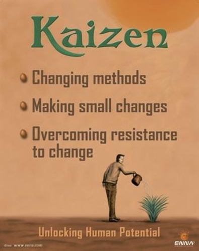 Kaizen Mindset Poster (Book)