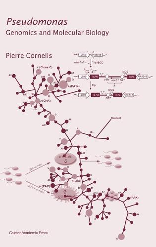 Pseudomonas: Genomics and Molecular Biology (Hardback)