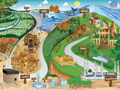 Giant Journey Poster (Poster)