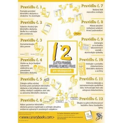 12 Golden GCP Rules for Investigators Poster (Poster)