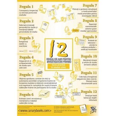 12 Golden GCP Rules for Investigators Poster (Poster)