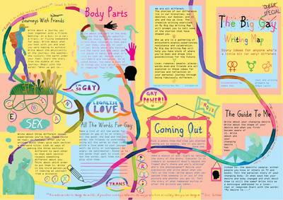 The Big Gay Writing Map: Story Ideas for Anyone Who's a Little Bit Different (Sheet map, folded)